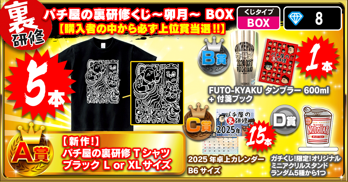 パチ屋の裏研修くじ ～卯月～ BOX