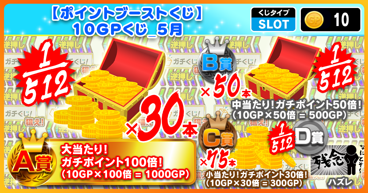 【ポイントブーストくじ】10GPくじ_5月