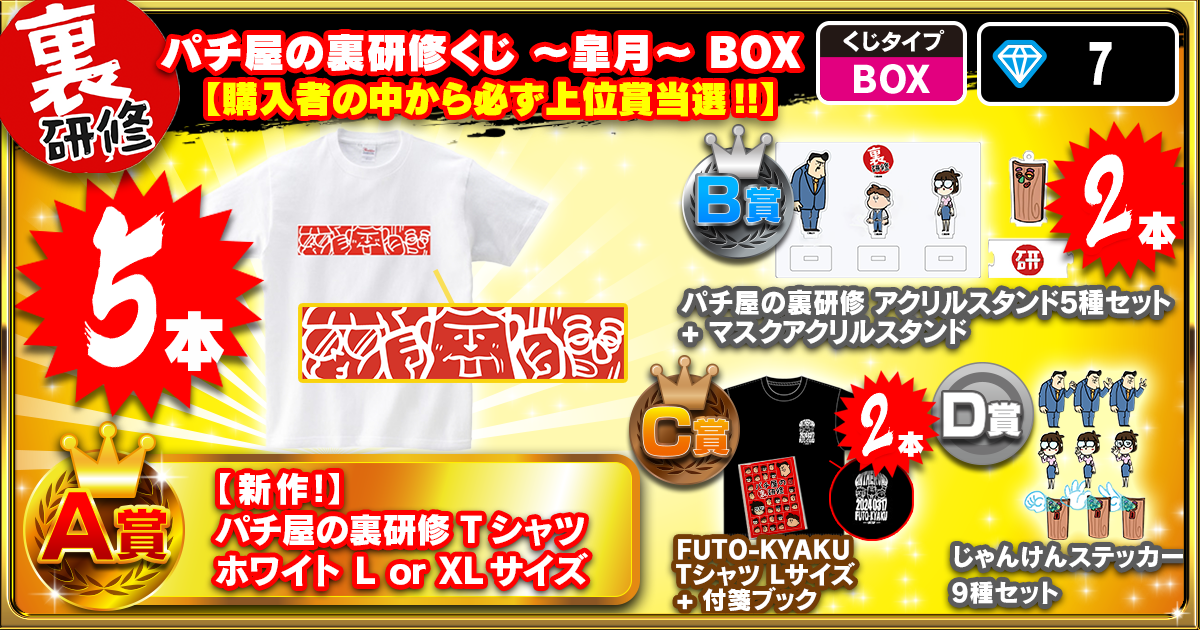 パチ屋の裏研修くじ ～皐月～ BOX