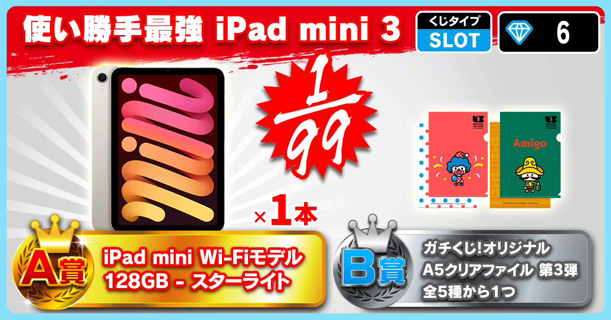使い勝手最強 iPad mini 3
