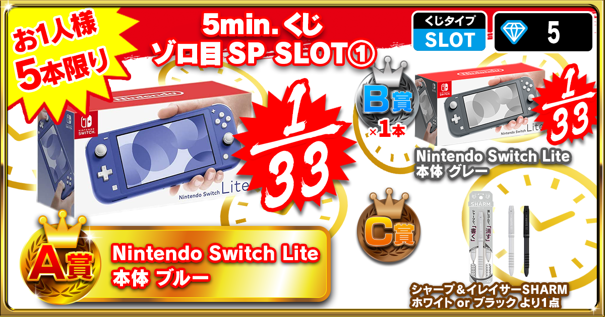 5min.くじ ゾロ目SP SLOT①