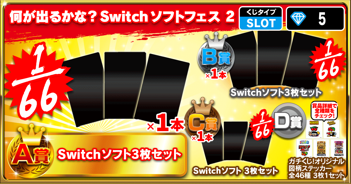 何が出るかな？Switchソフトフェス 2