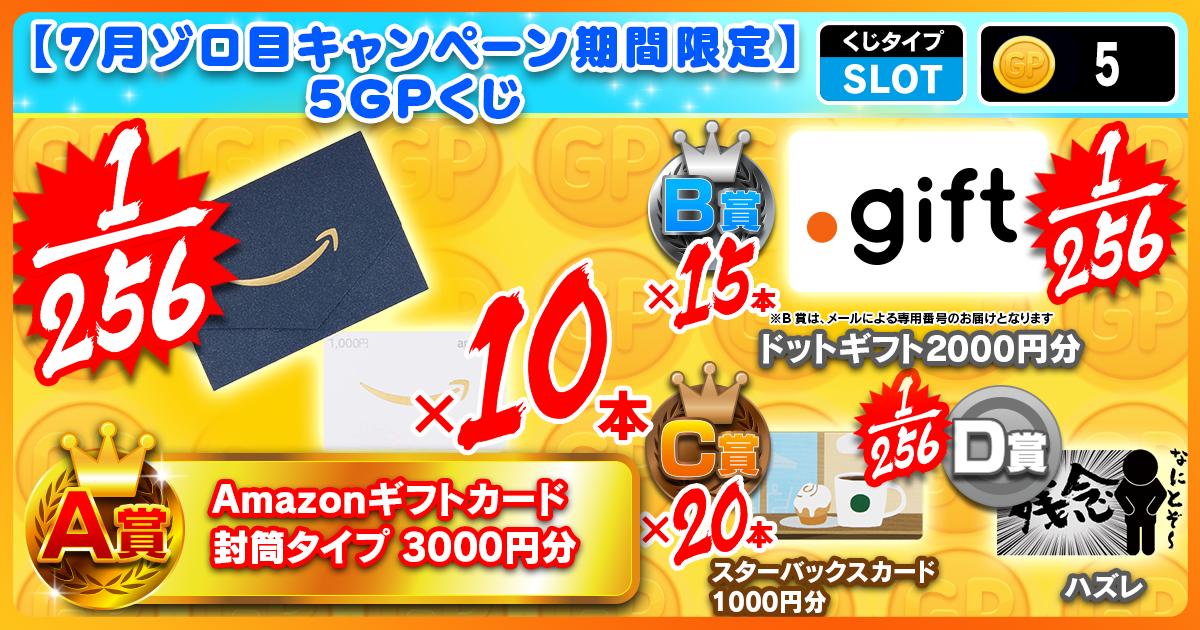 【7月ゾロ目キャンペーン期間限定】5GPくじ①
