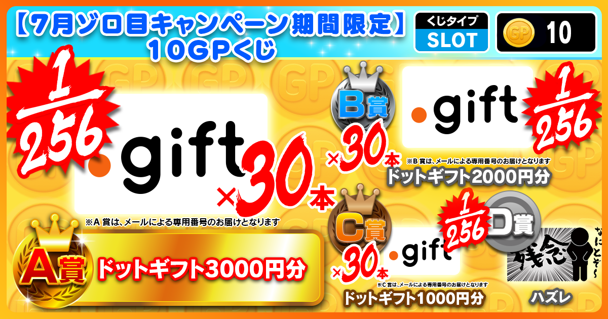 【7月ゾロ目キャンペーン期間限定】10GPくじ