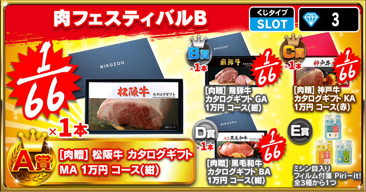 肉フェスティバルB