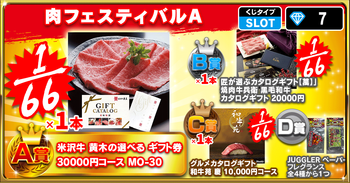 肉フェスティバルA