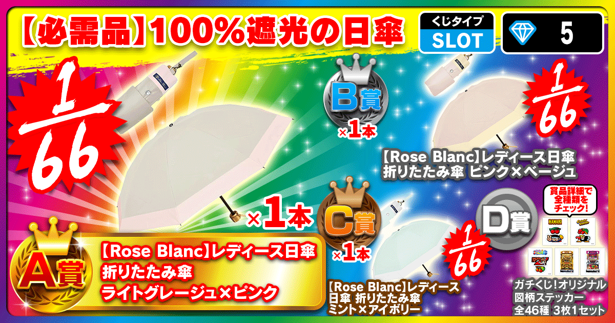 【必需品】100%遮光の日傘