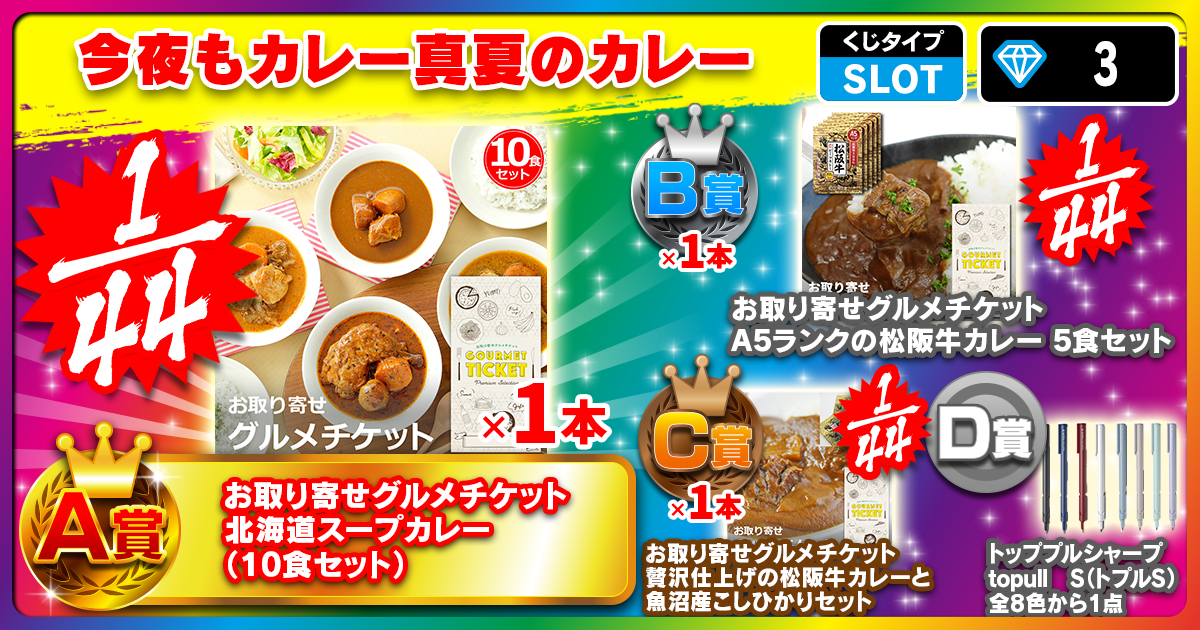 今夜もカレー真夏のカレー