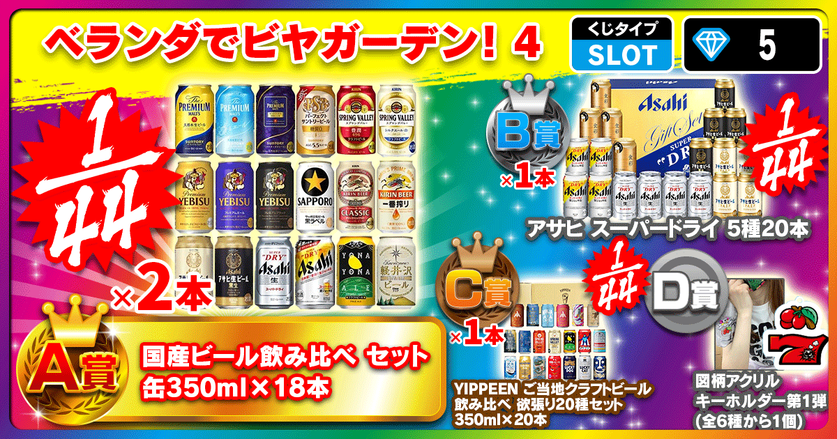 ベランダでビヤガーデン！3